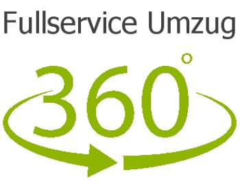 Full-Service Umzug - Ratgeber und Anbieter